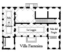 Planta de la Villa Farnesina (Roma). Sin cortile interno, la fachada porticada queda flanqueada por dos alas laterales que delimitan un espacio rectangular cerrado por tres lados y abierto por el cuarto, precedente de lo que será la cour d'honneur de los grandes palacios.