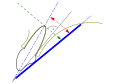 Минијатура за верзију на дан 11:46, 9. јануар 2006.