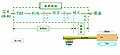 2009年2月15日 (日) 17:04版本的缩略图