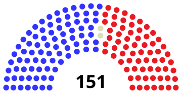 Maine_House_voting_December_7,_2022