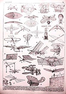 An illustration showcasing various 19th-century aviation prototypes and designs.