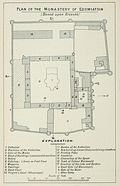 A plan of the monastery H. F. B. Lynch