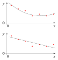 Vorschaubild der Version vom 19:18, 8. Jan. 2011