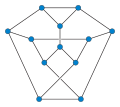 The Tietze graph has crossing number 2 and is 1-planar.