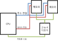 2014년 4월 29일 (화) 15:52 판의 섬네일