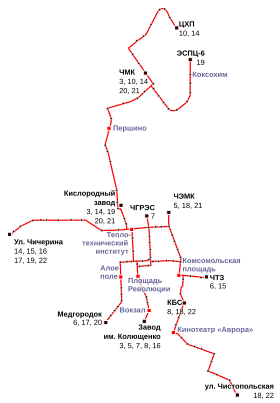 Image illustrative de l’article Tramway de Tcheliabinsk