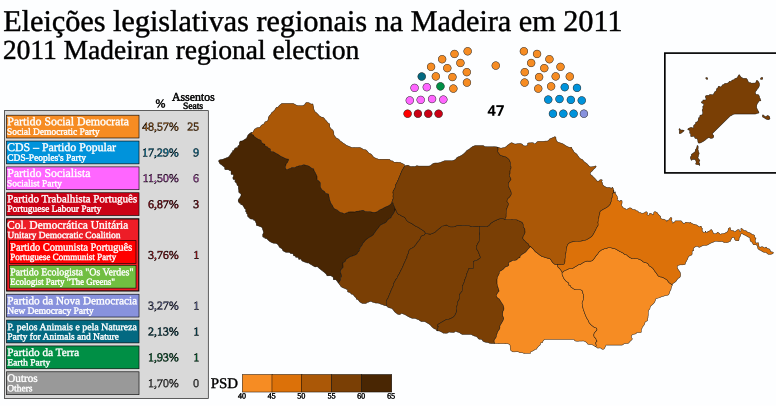 Most voted political force by municipality.