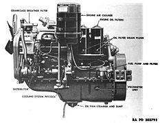 Hercules RXC (left side)