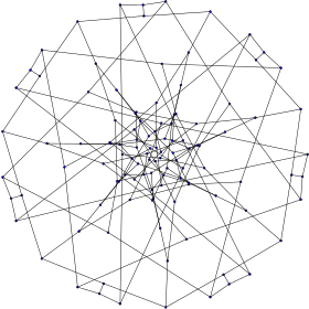 Image illustrative de l’article Graphe de Ljubljana