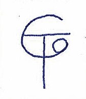 signature de Nadine Cosentino