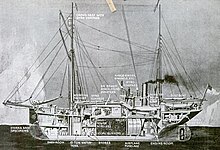 Drawing of Quest with side removed to show interior organisations of the ship'd cabins and compartments.