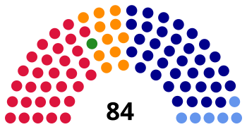 SalvadoranAssembly2015.svg