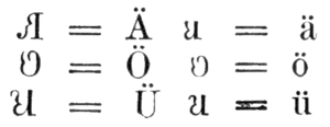 Formes alternatives de ä, ö, ü volapüks utilisés par Julius Lott (de) dans Die Kunst die internationale Verkehrssprache „Volapük“ schnell zu erlernen, A. Hartleben, Wien, 1888.