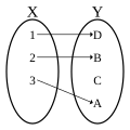 תמונה ממוזערת לגרסה מ־18:30, 5 בספטמבר 2006