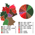 Miniatyrbild för versionen från den 29 juni 2022 kl. 22.04