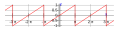 תמונה ממוזערת לגרסה מ־02:28, 24 במאי 2011