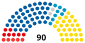 Миниатюра для версии от 21:17, 24 апреля 2022