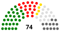 Miniatura de la versión del 01:28 18 may 2017