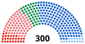 Miniatura de la versión del 11:32 22 may 2023