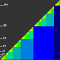 Vorschaubild der Version vom 21:47, 3. Jan. 2009