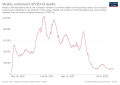 Thumbnail for version as of 01:15, 7 October 2022