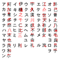 Минијатура за верзију на дан 01:44, 14. јануар 2007.