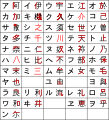 Минијатура за верзију на дан 23:26, 4. мај 2007.