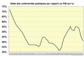 Vignette pour la version du 15 juillet 2010 à 18:13