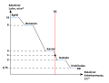 Vorschaubild der Version vom 21:33, 28. Dez. 2010