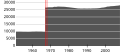 Pienoiskuva 22. syyskuuta 2008 kello 15.46 tallennetusta versiosta