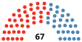 Vignette pour la version du 30 mars 2022 à 10:26