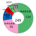 於 2007年4月18日 (三) 16:02 版本的縮圖