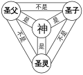 2011年1月28日 (五) 10:11版本的缩略图