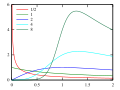 Thumbnail for version as of 14:23, 4 March 2009