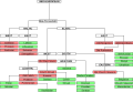 Vignette pour la version du 23 octobre 2012 à 15:14