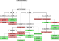 Vignette pour la version du 13 avril 2023 à 17:07