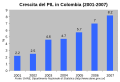 Thumbnail for version as of 01:18, 26 March 2016