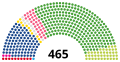 Vignette pour la version du 1 novembre 2021 à 01:42