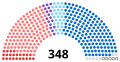 Vignette pour la version du 1 mars 2020 à 22:12