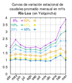 Miniatura de la versión del 19:39 21 abr 2019