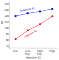 Thumbnail for version as of 09:27, 30 October 2022