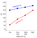 Thumbnail for version as of 09:58, 30 October 2022