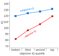 Thumbnail for version as of 09:04, 31 October 2022