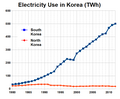 2015년 2월 21일 (토) 16:22 판의 섬네일