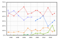 Thumbnail for version as of 02:36, 2 June 2023