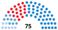 Miniatura de la versión del 22:21 22 sep 2016