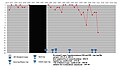 2012年9月29日 (六) 07:40版本的缩略图