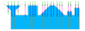 Vorschaubild der Version vom 15:17, 26. Mär. 2008