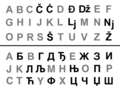 Мініатюра для версії від 16:06, 16 вересня 2015