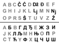 Мініатюра для версії від 19:37, 23 вересня 2015